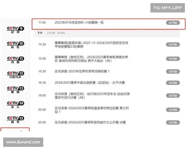 CCTV5现场直播精彩呈现 体育赛事即时转播与全程回放 CCTV5现场直播精彩呈现 体育赛事即时转播与全程回放